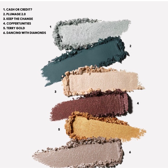 MAC TREASURED EYE SHADOW PALETTE X6: ALL THE RICHES - Picture 3 of 10
